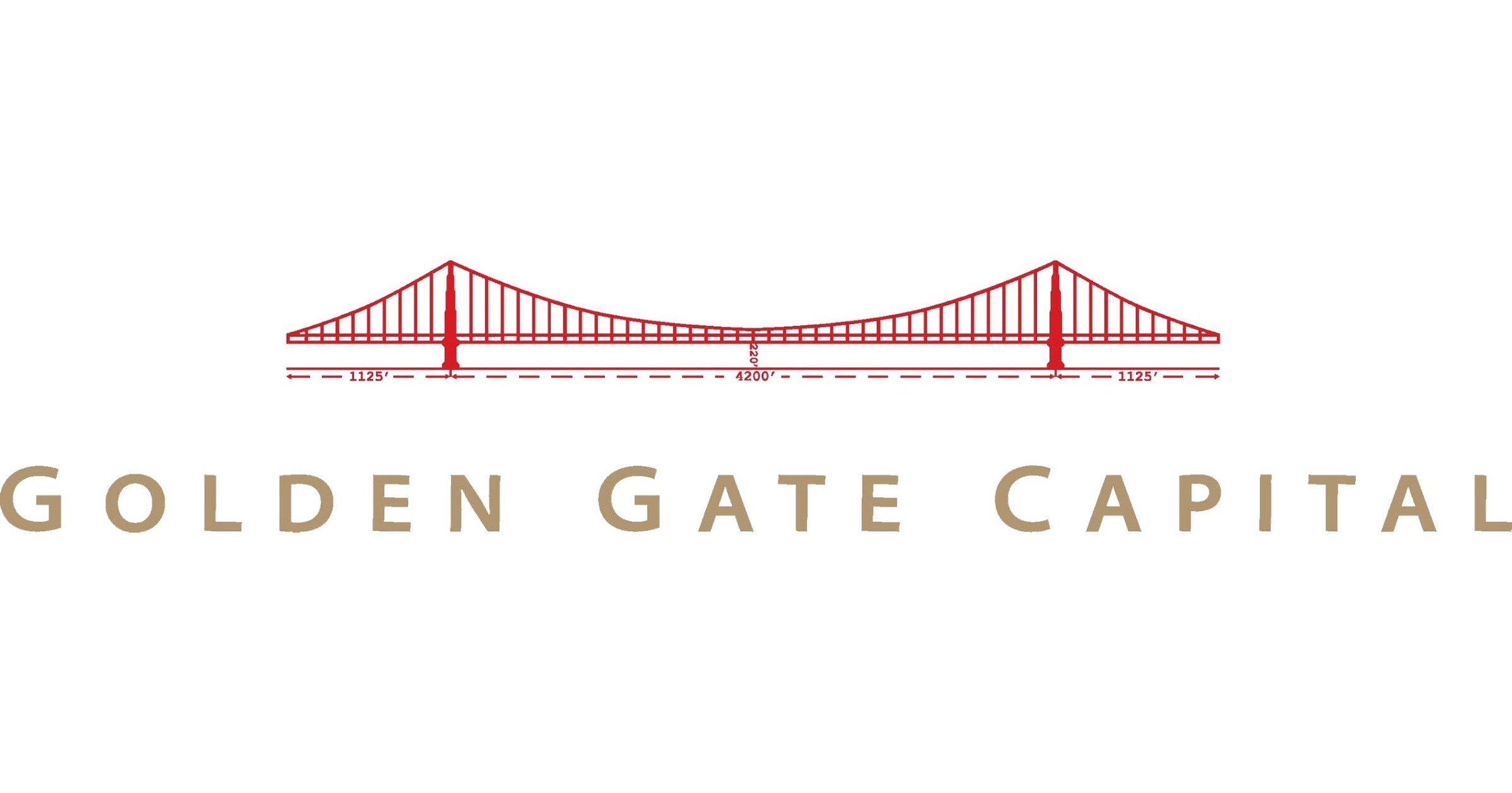 Golden Gate Capital 