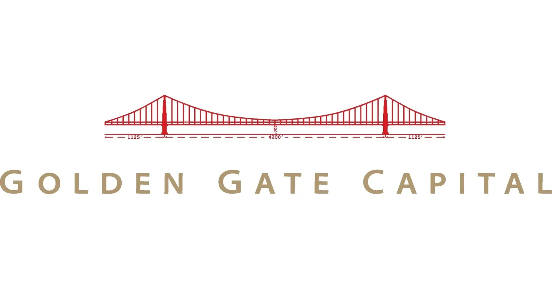 Golden Gate Capital 